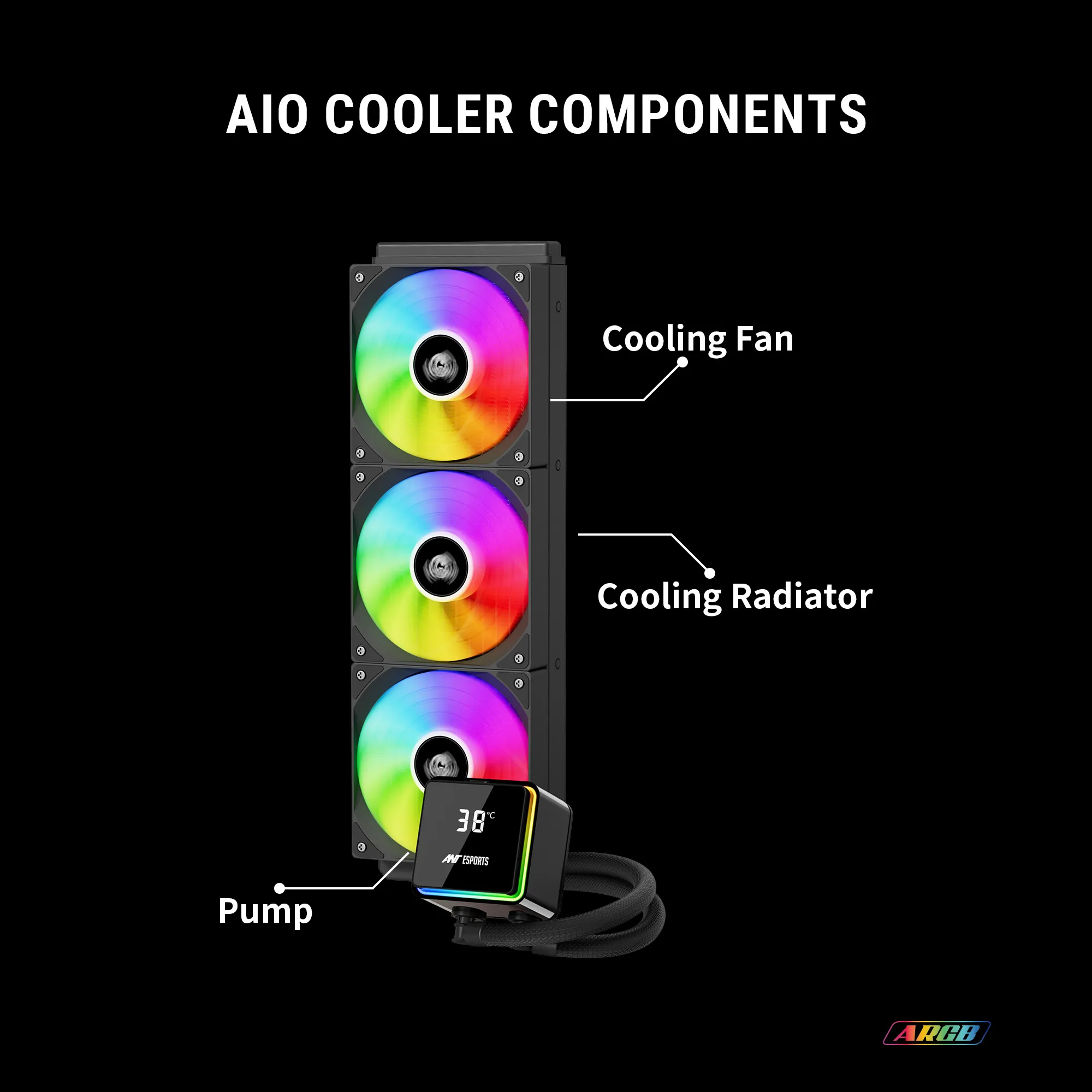 Ant Esports CPU Cooler Liquid ICE Storm 360 ARGB view 2